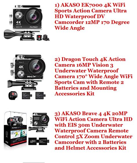 Action Camera Guide .